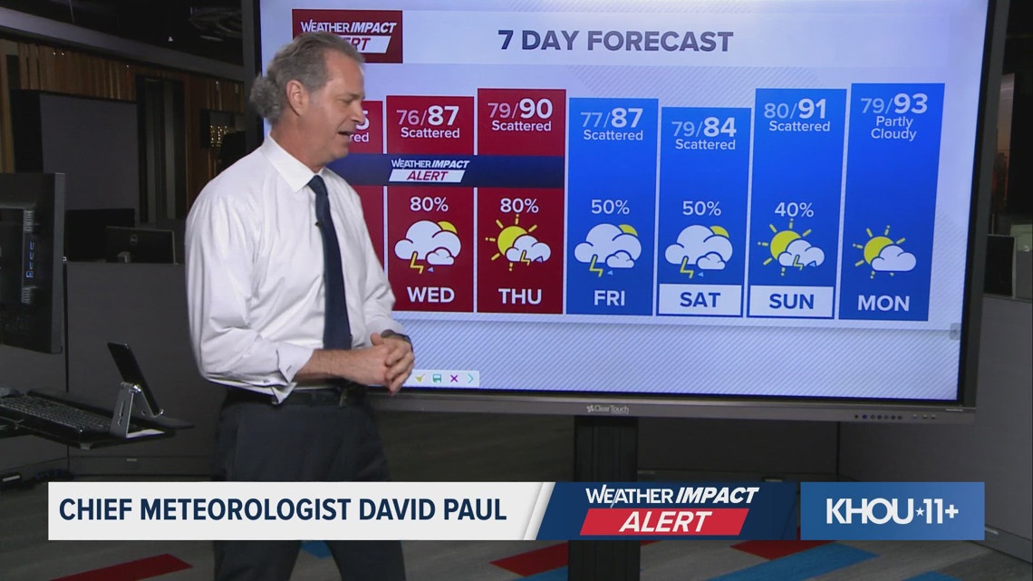 How to watch live coverage on the KHOU 11 app | khou.com