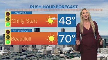 Chilly morning gives way to beautiful afternoon; possible washout possible Friday