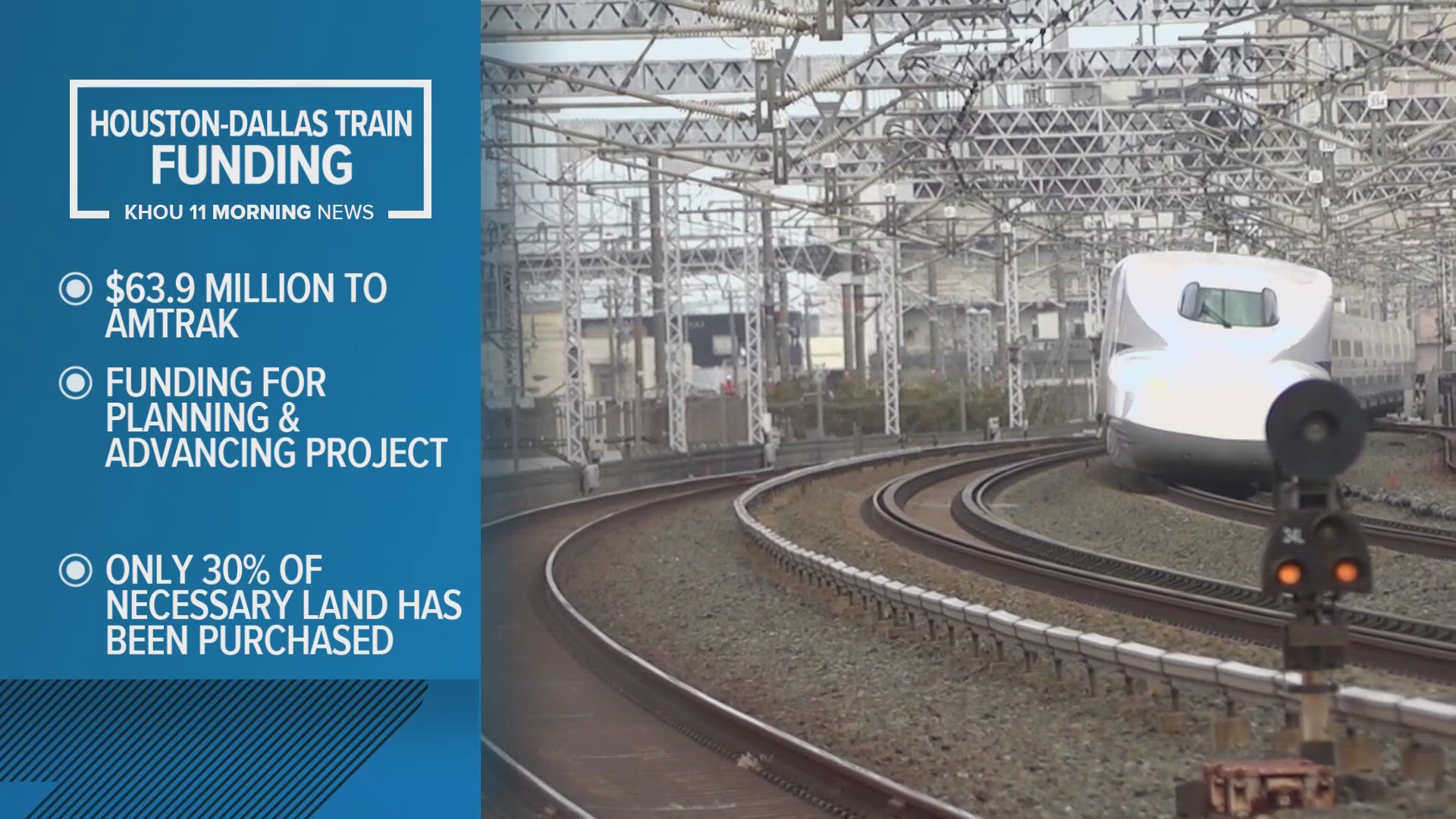 The money will go toward Amtrak planning and advancing the project.