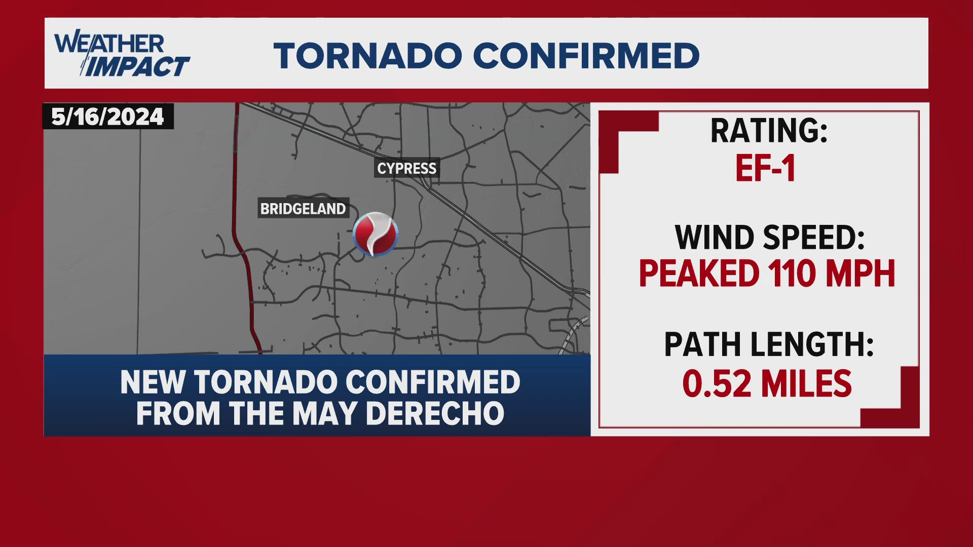 Meteorologist Pat Cavlin explains how he found out on Tuesday about the tornado that touched down back in May.