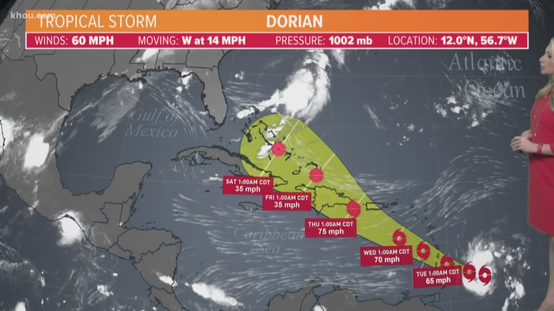 Tropical Storm Dorian continues its track west through the Atlantic. Maximum sustained winds are 40 mph, and the storm is located about 515 miles east-southeast of Barbados, according to the National Hurricane Center's latest advisory. It is moving west at 13 mph.