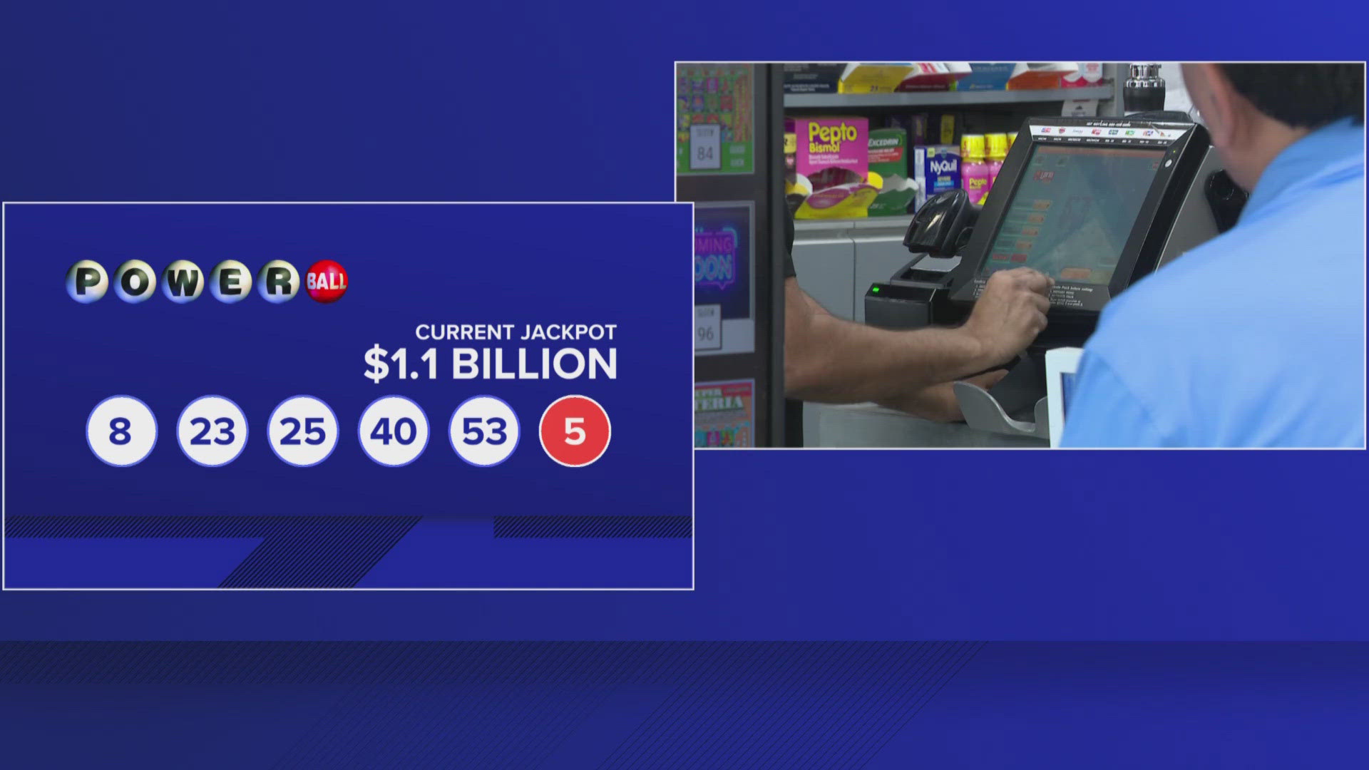 Winning numbers for Monday night's Powerball | khou.com