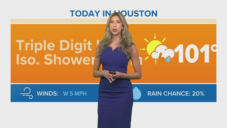 Houston forecast: Triple digit high possible today with slim chance of showers