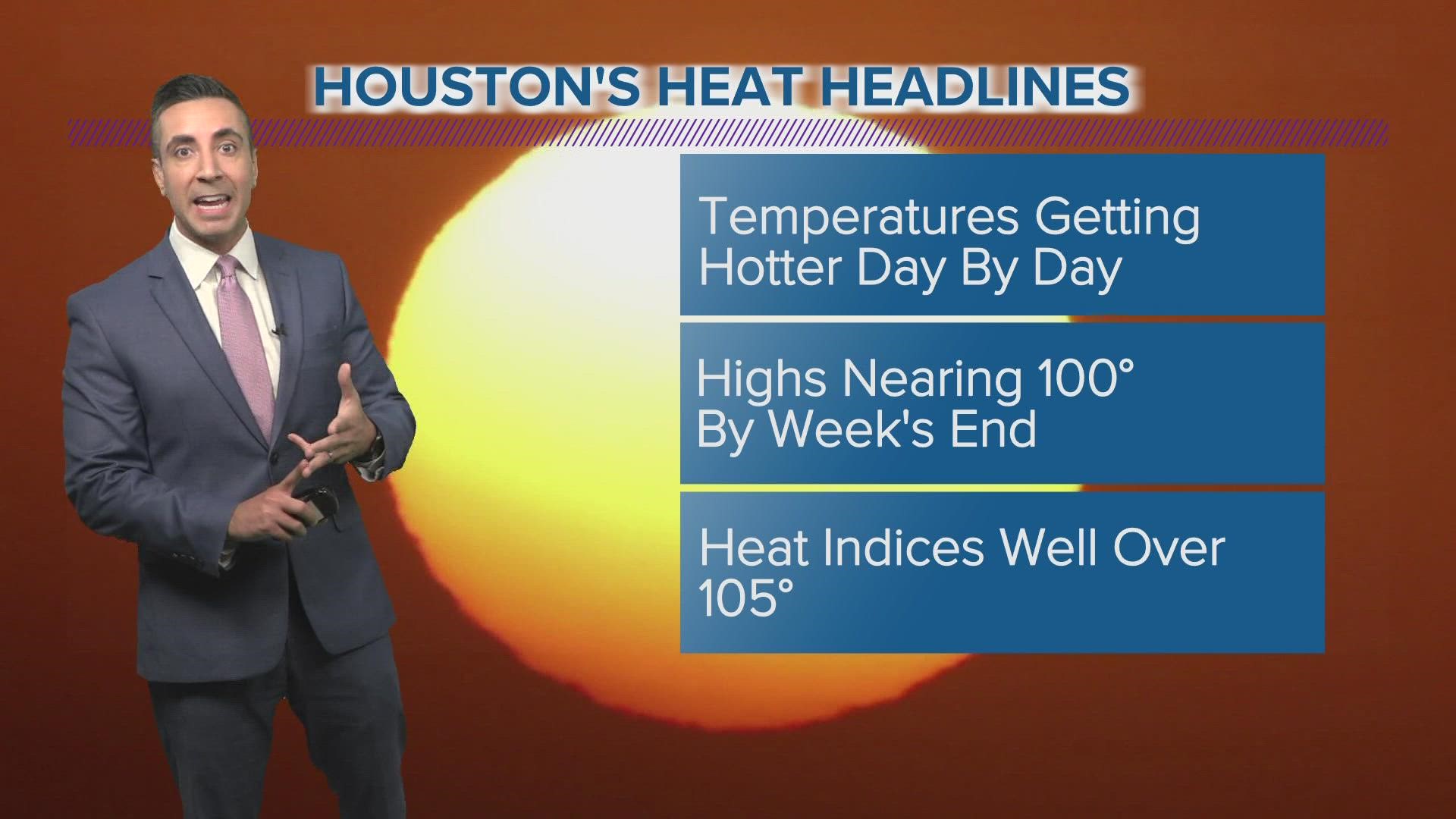 Temperatures soar into the mid- and upper-90s this week with limited rain chances.