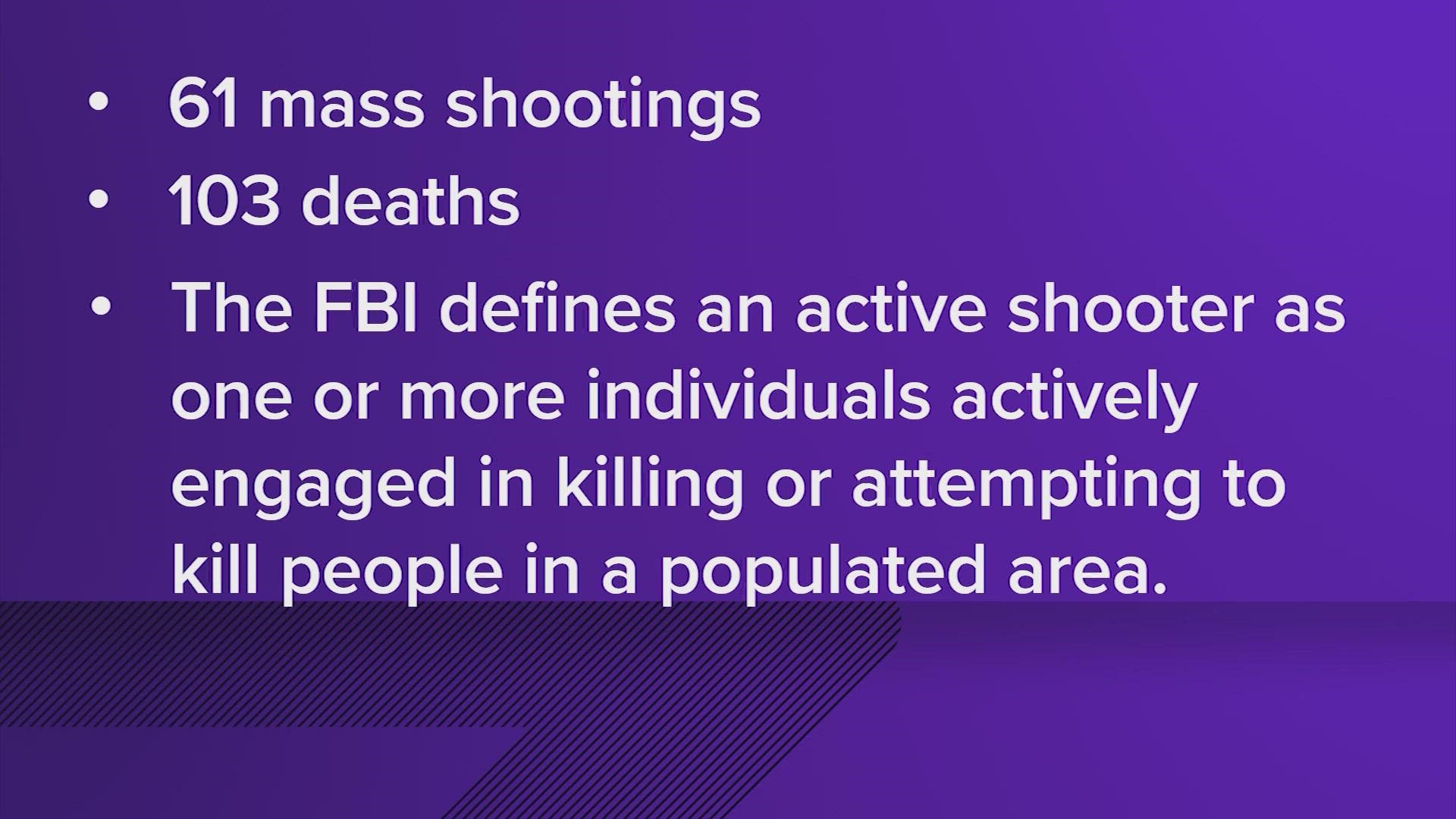 The FBI defines an active shooter as one or more individuals actively engaged in killing or attempting to kill people in a populated area.