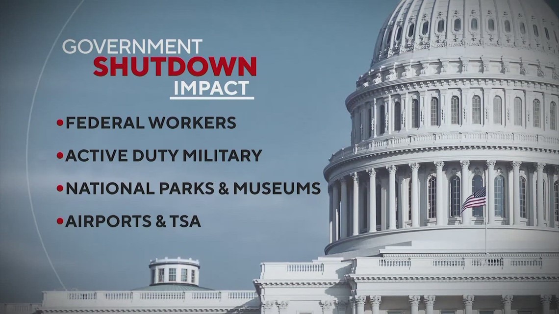 What is a government shutdown? Here's what to know, from when it could