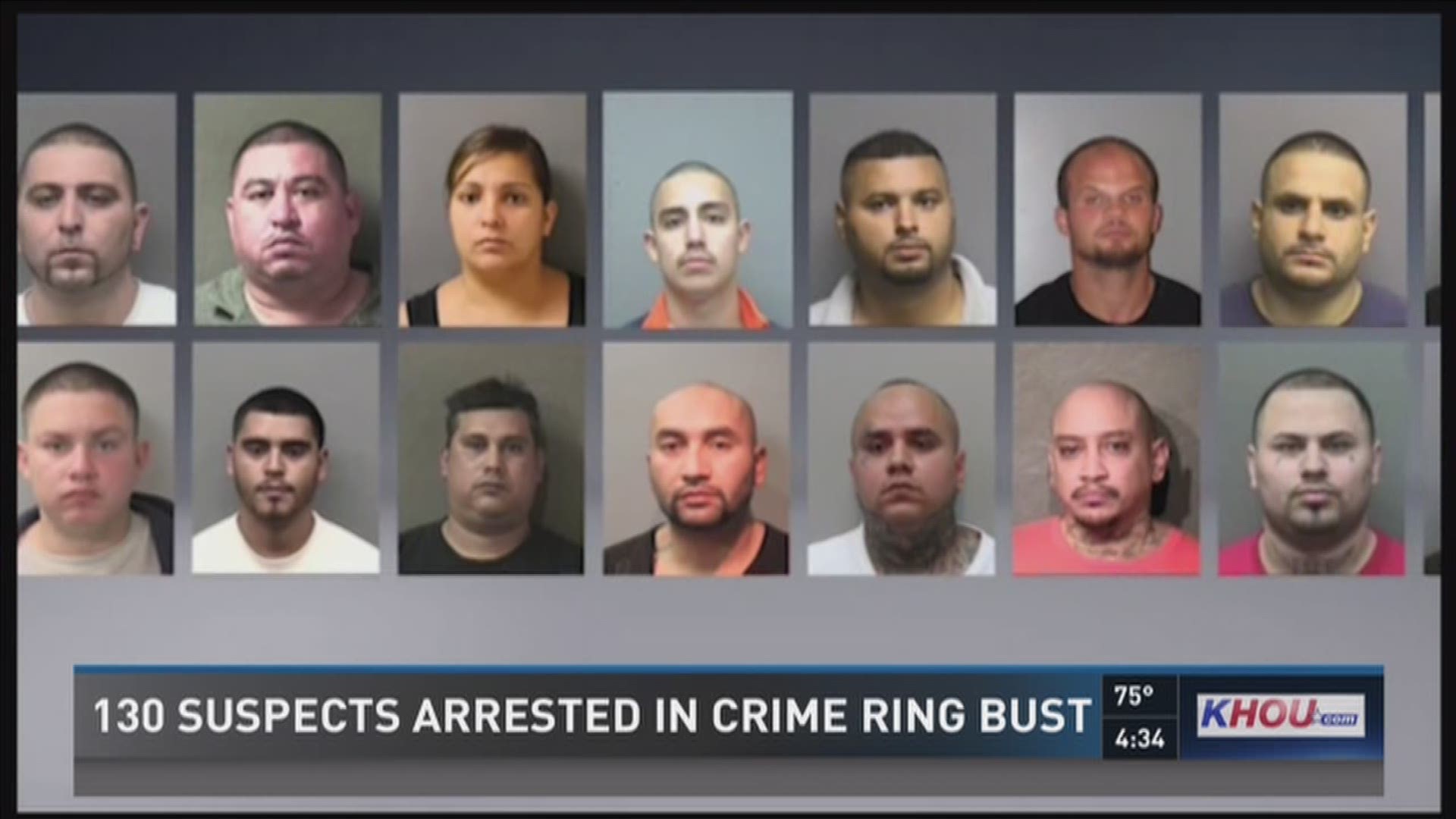 Police have arrested 130 suspects who they say were involved in a major Houston-area crime ring that included millions of dollars worth of items stolen from people's trailers.