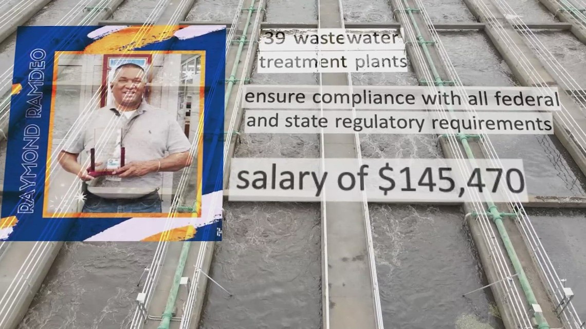 Houston city worker's side hustle lands him under investigation - Vimarsana News