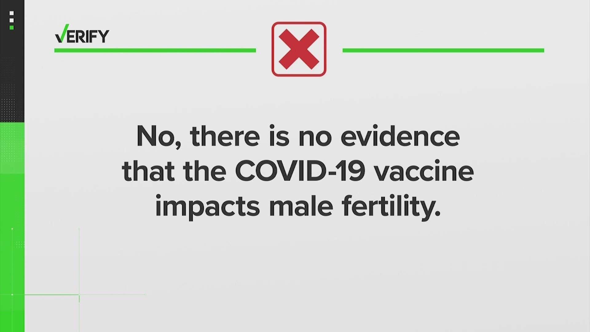 Online users have posted that the COVID-19 vaccine could cause sterility in men, despite a recent study stating there isn’t evidence to support the claims.