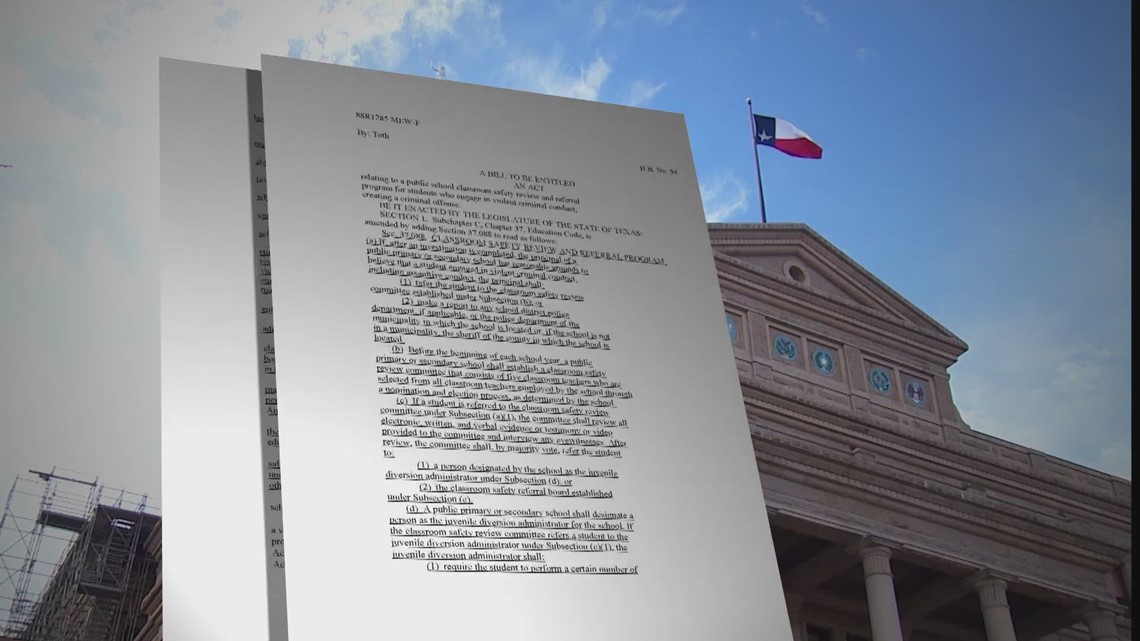 Bill will send students who fight to Texas ChalleNGe Academy - Vimarsana News