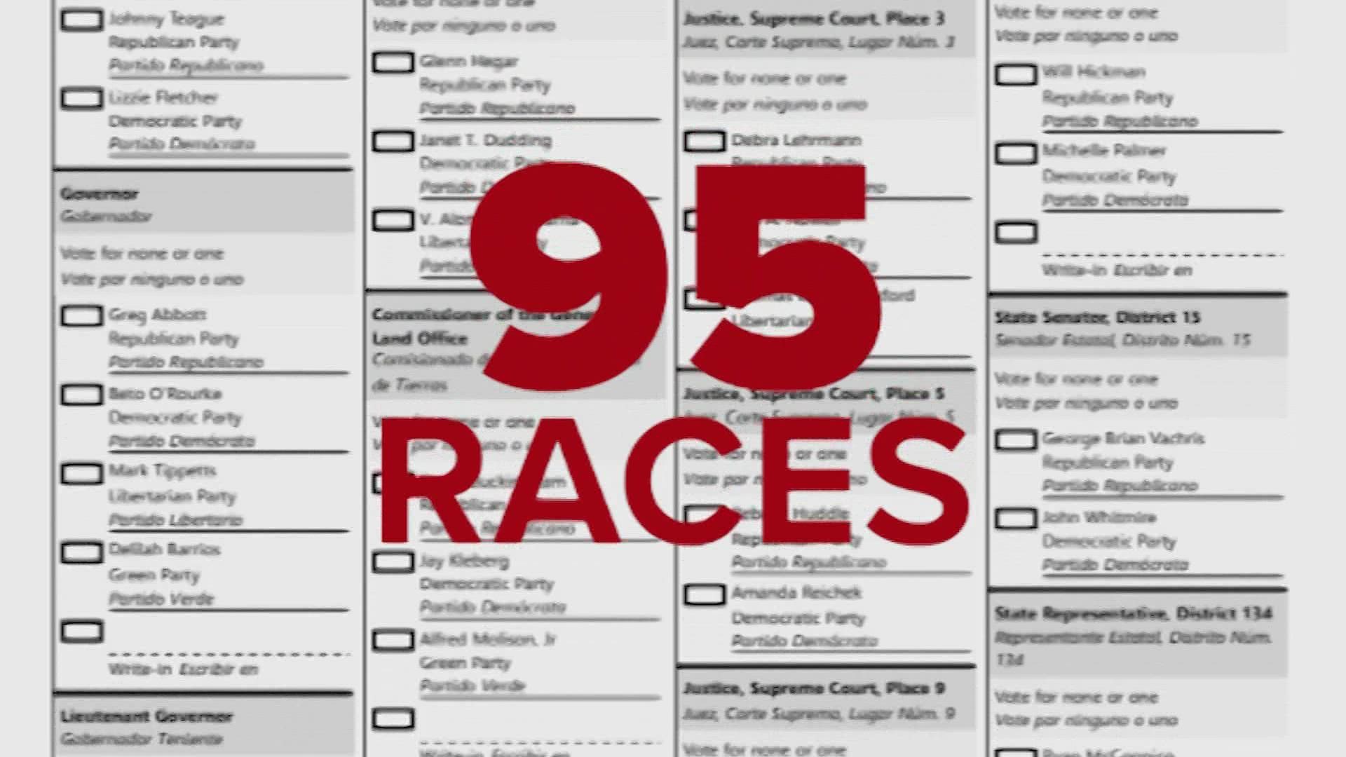 Harris County Primary Election Results 2024 Lanna Sarette
