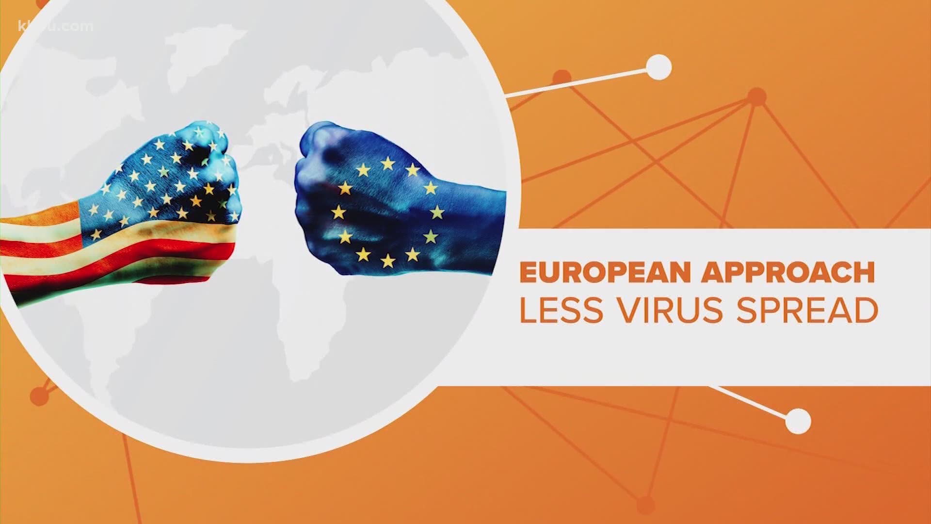 The U.S. has it's own approach to handling the COVID-19 pandemic, but how does it stack up against to government response in Europe? Let's connect the dots!