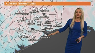 Houston forecast: Cold start with a beautiful afternoon
