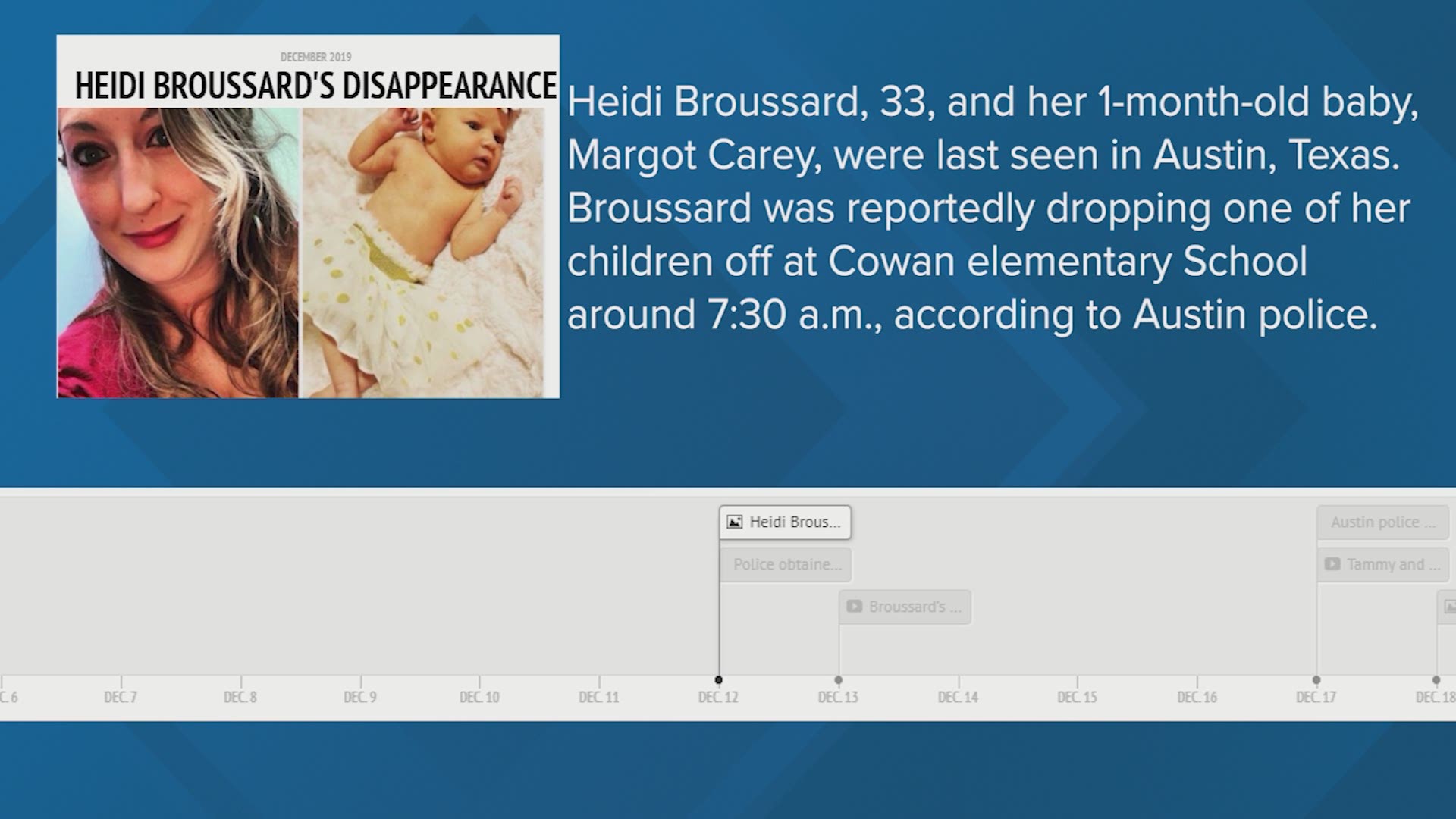 Heidi Broussard and her baby daughter disappeared on December 12 after the mom dropped her son off at his elementary school.