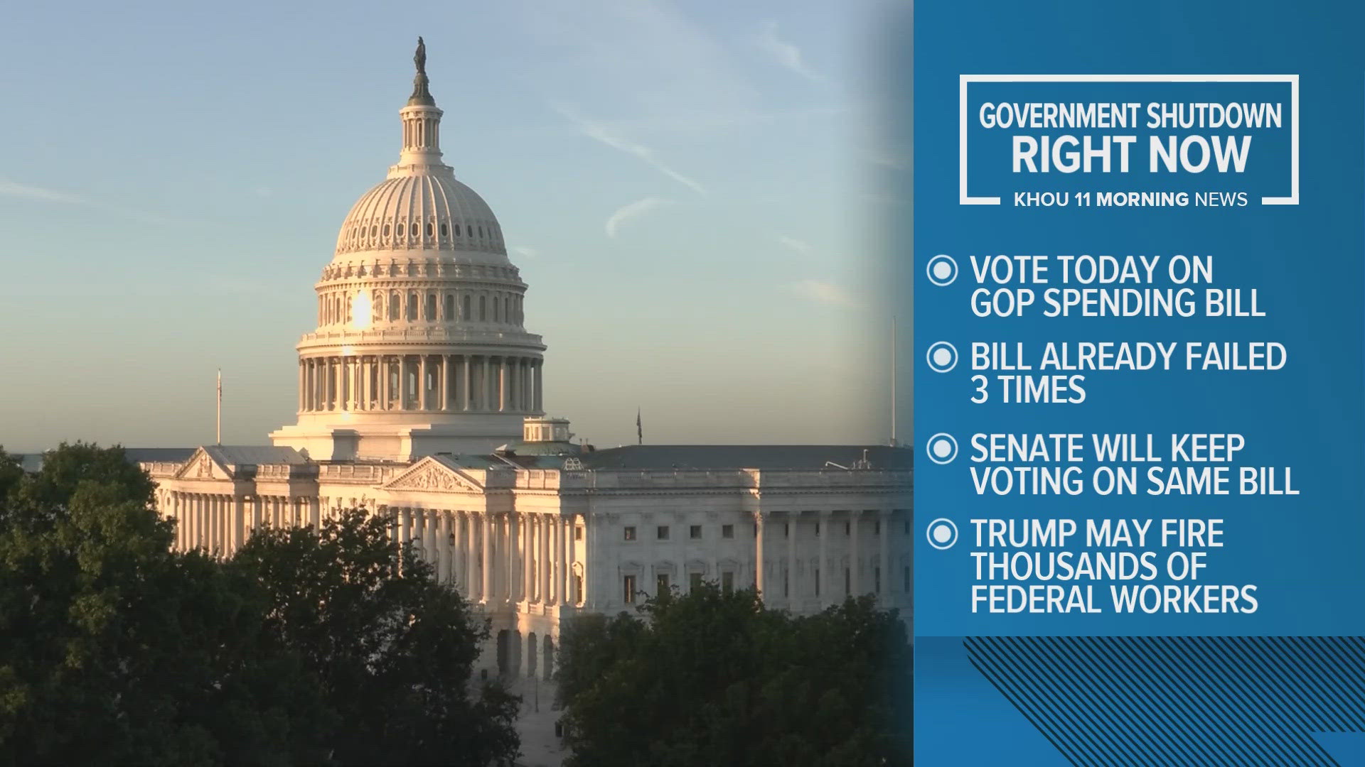 Government shutdown continues: Senate to vote on short-term spending ...