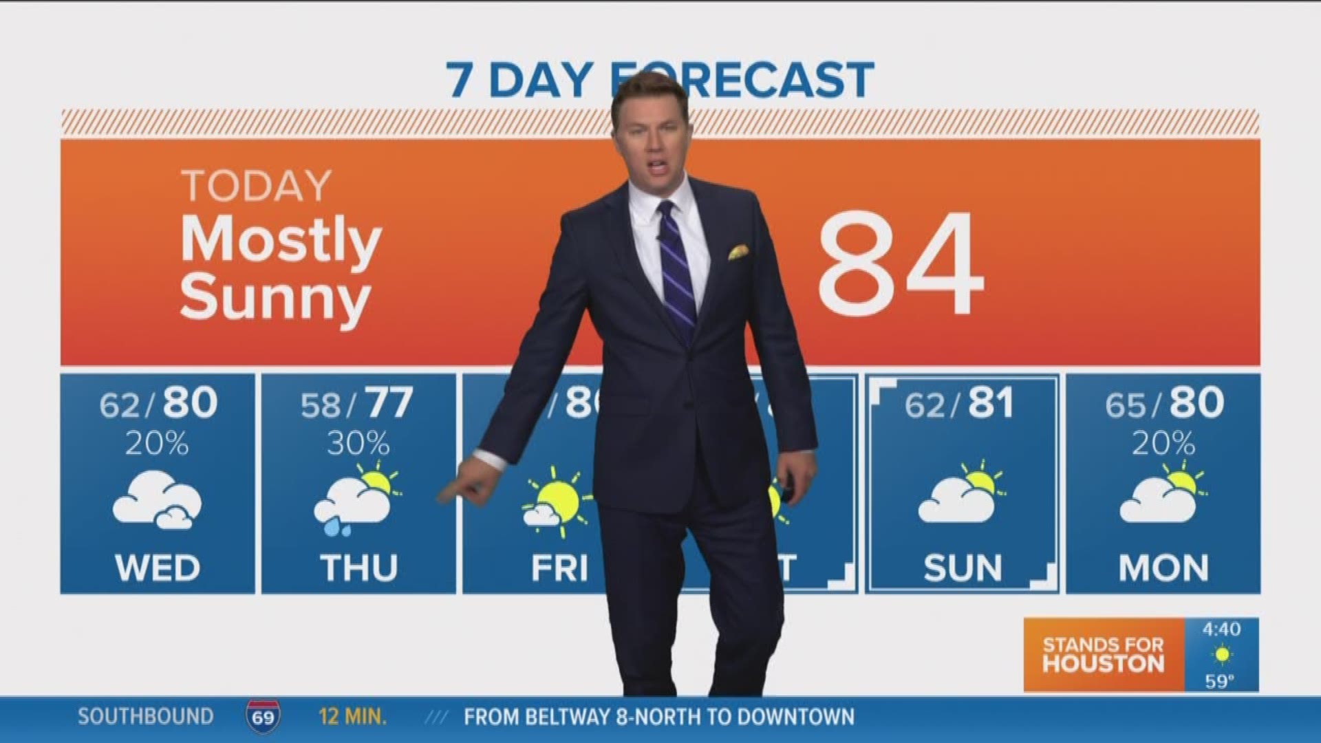 KHOU 11 Meteorologist Brooks Garner is tracking temps in the mid-80s this afternoon