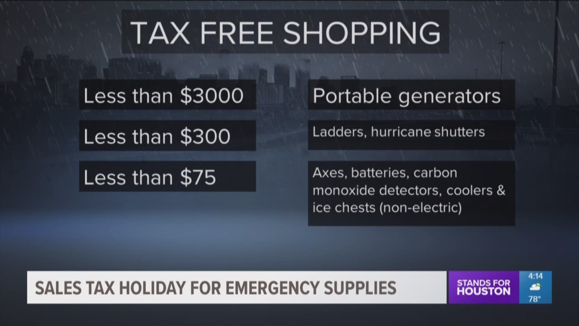 Hurricane Season is only a month away, so be sure to take advantage of the sales tax holiday this weekend and stock up on emergency supplies.