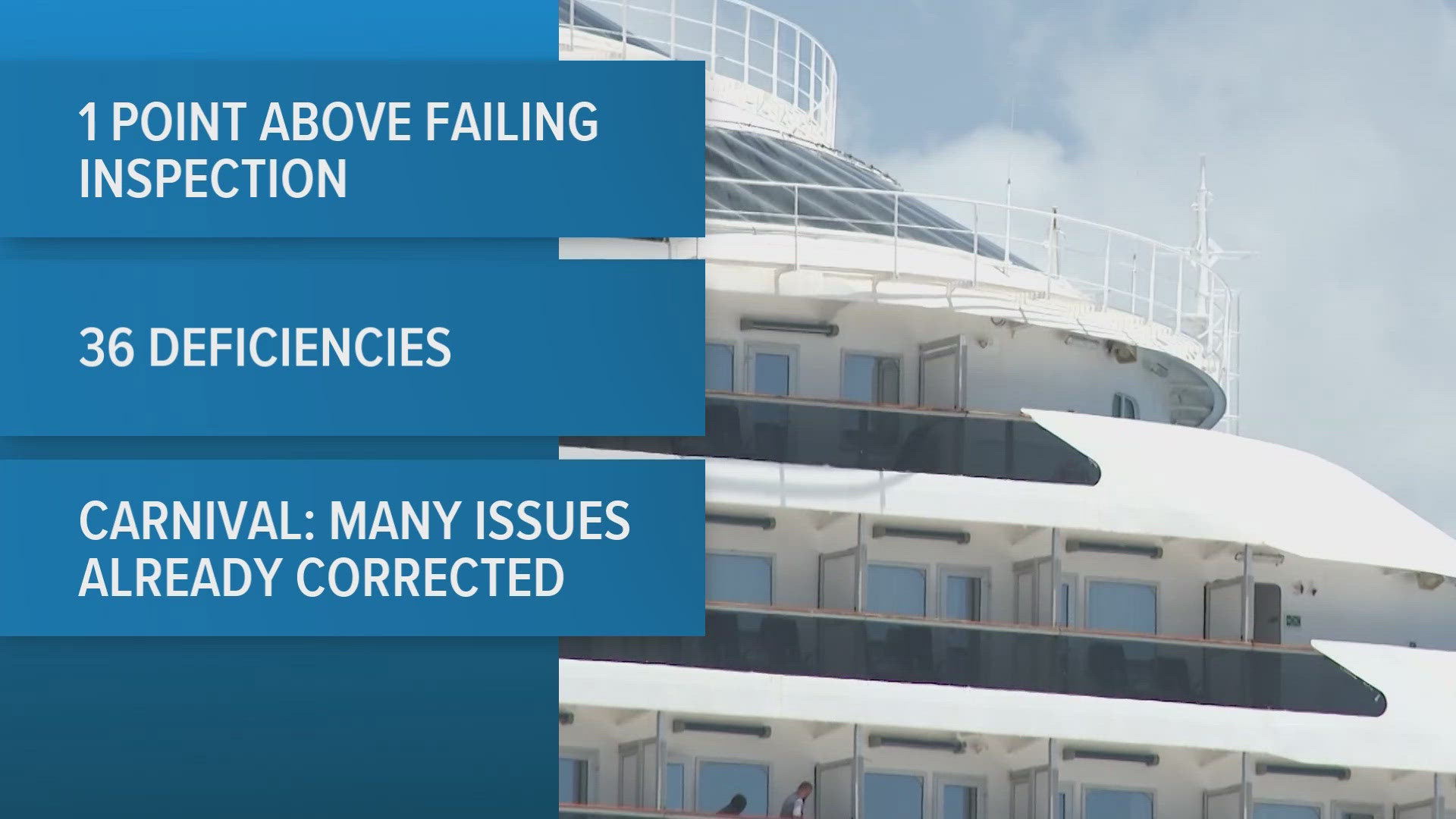 Shipping Inspection Example Galveston cruise ship gets one of CDC's lowest passing inspection ...