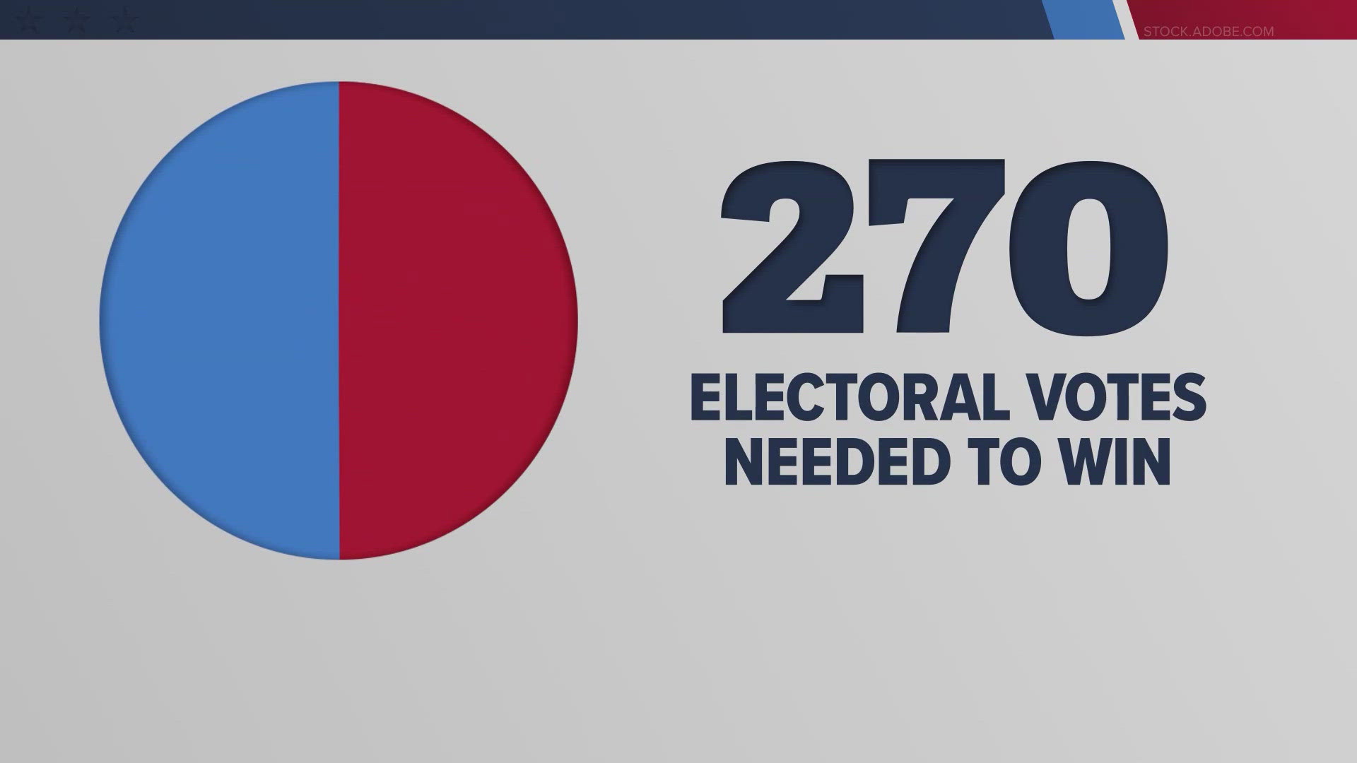 As we continue our countdown to Election Day, we want to clear up some of the questions you may have.