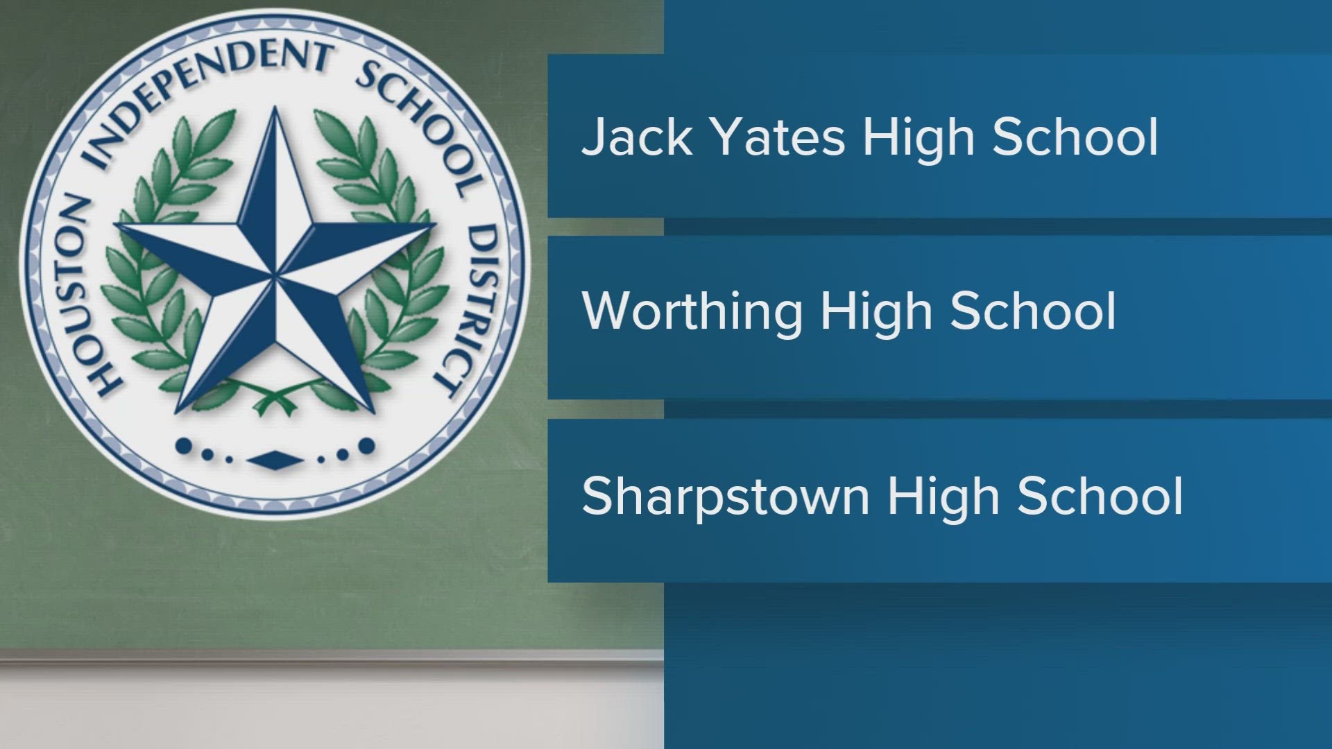The principals at Jack Yates, Worthing, and Sharpstown high schools were contacted Wednesday morning along with each school community.