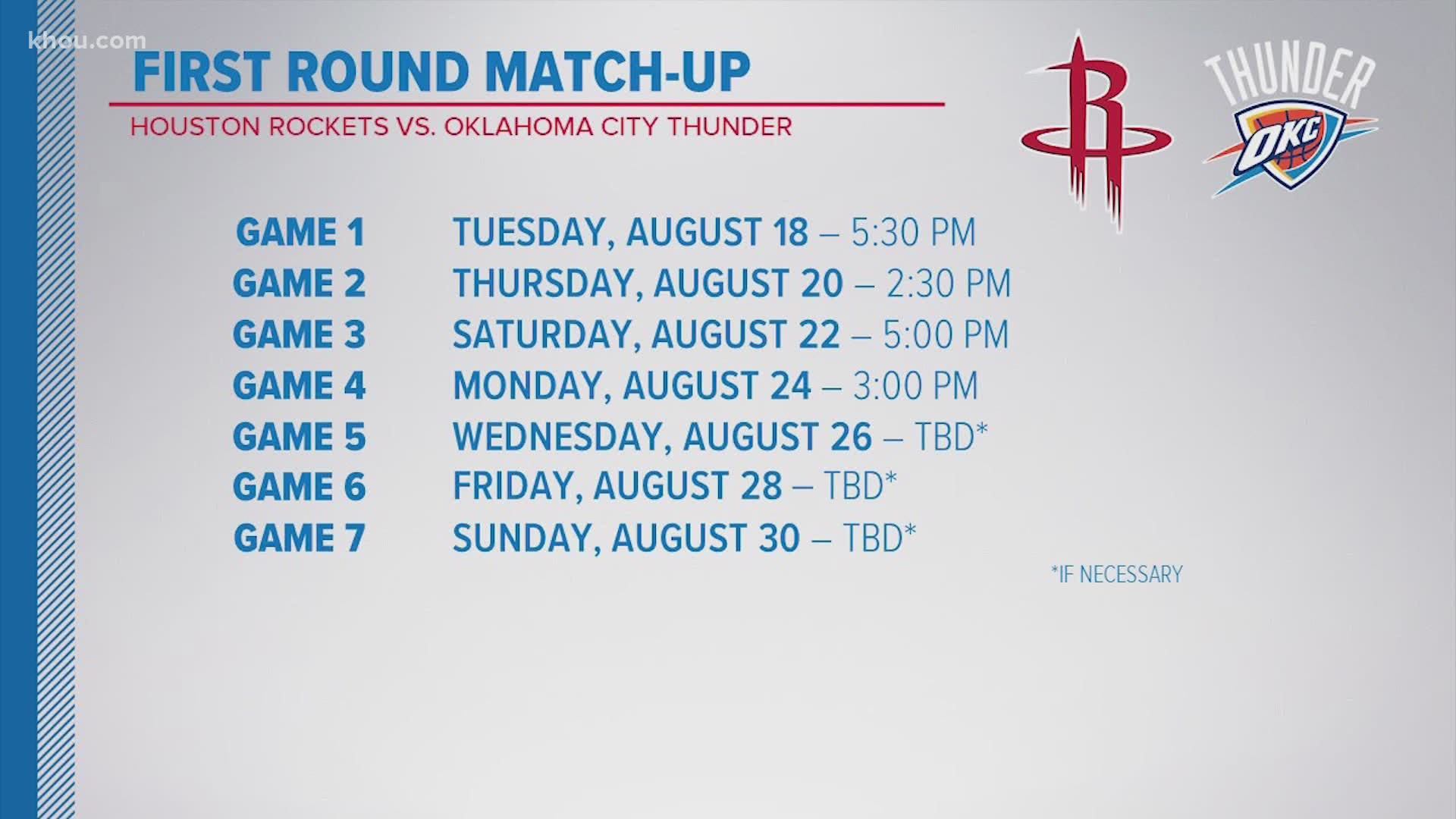 Rockets face Thunder in first round of NBA Playoffs starting Tuesday