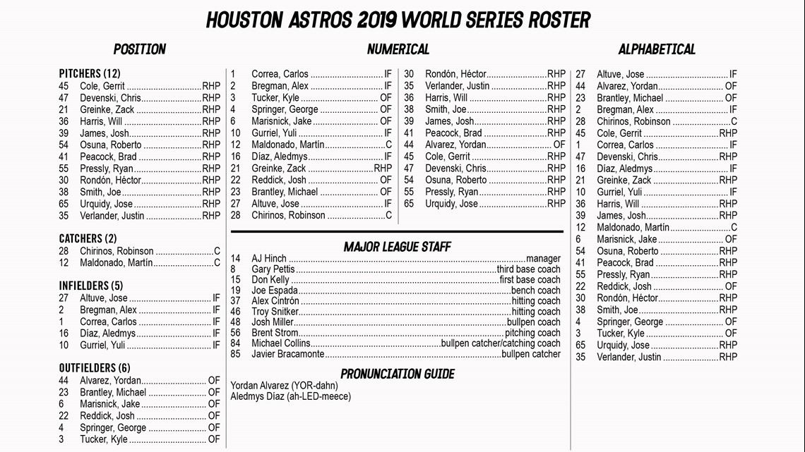 houston astros roster 2019