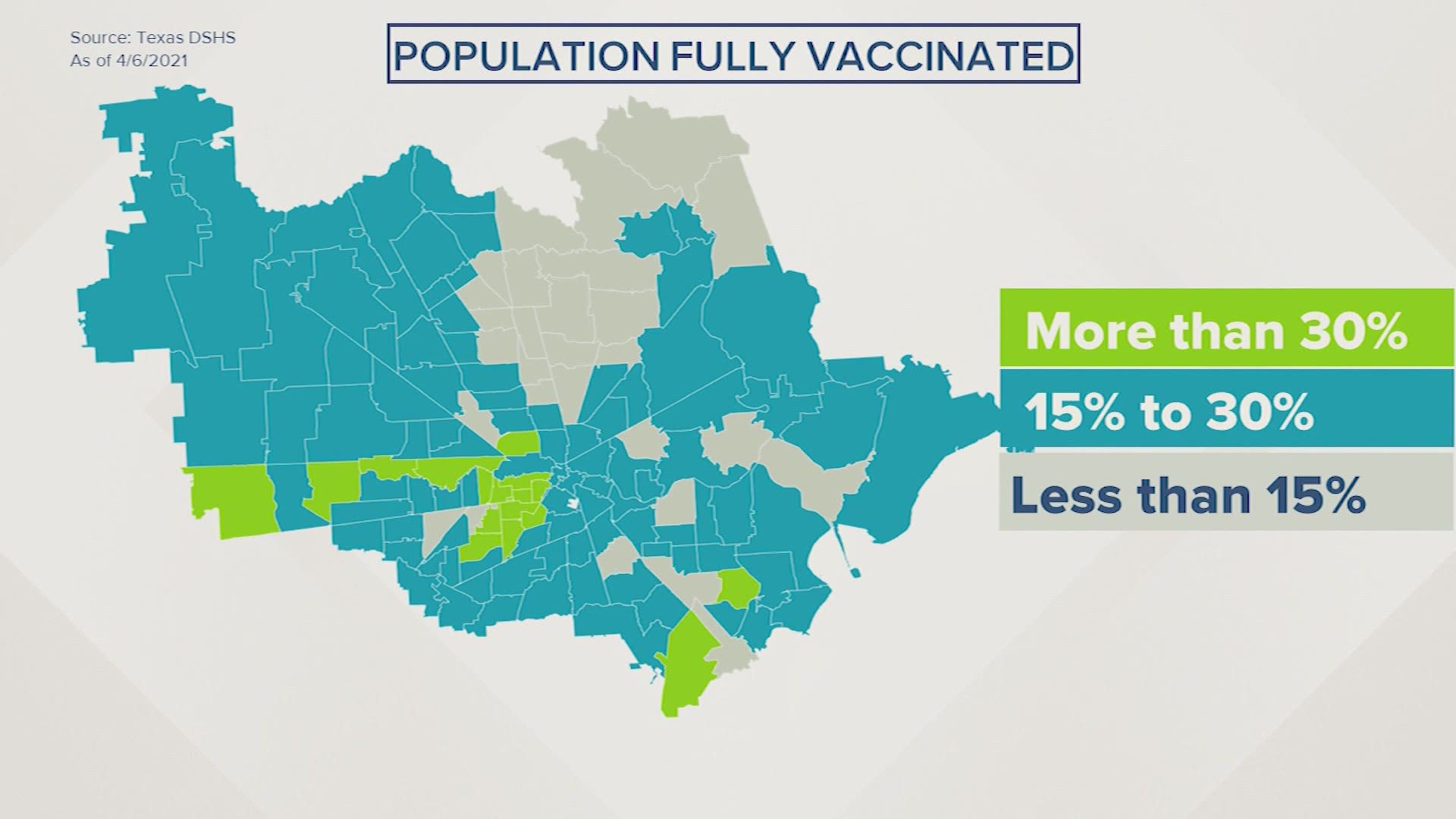 FEMA and the Texas Department of Emergency Management will keep three community vaccination centers in Houston, Dallas, and Arlington running through May 18.