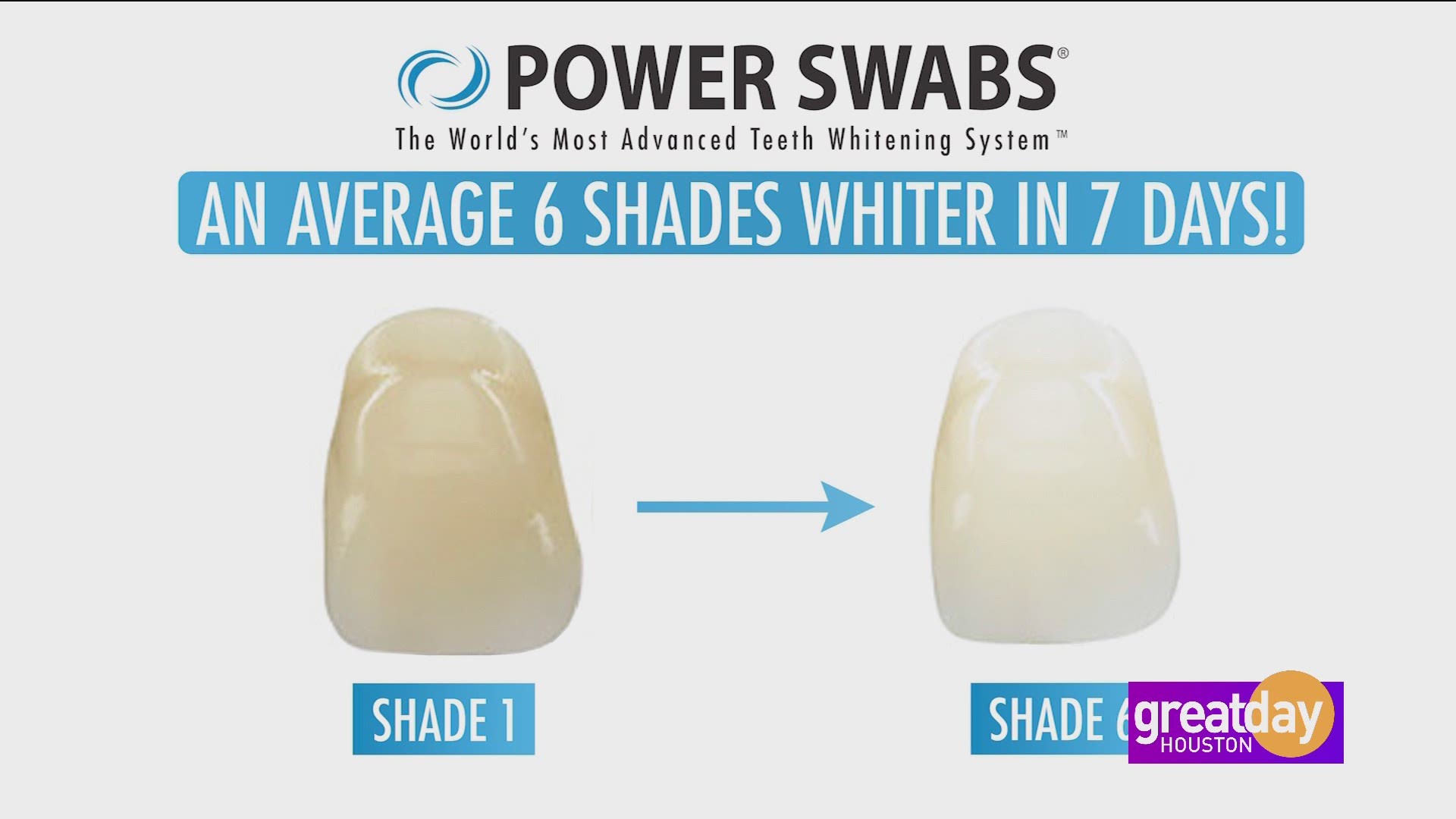 Power Swabs is the world's most advanced teeth whitening system. Scott DeFalco shows us how it can transform your smile in just minutes.