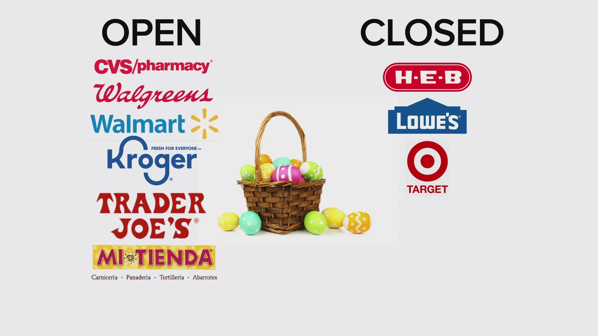 What store are closed on Easter Sunday?