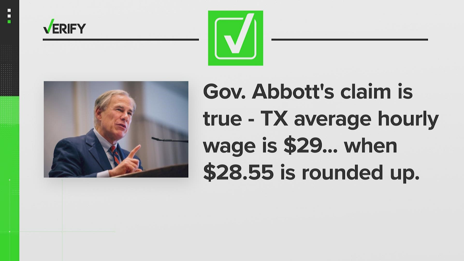 During Gov. Abbott's visit to Houston, he made claims about the average hourly wage in Texas being $29. Our VERIFY team found this claim to be true.