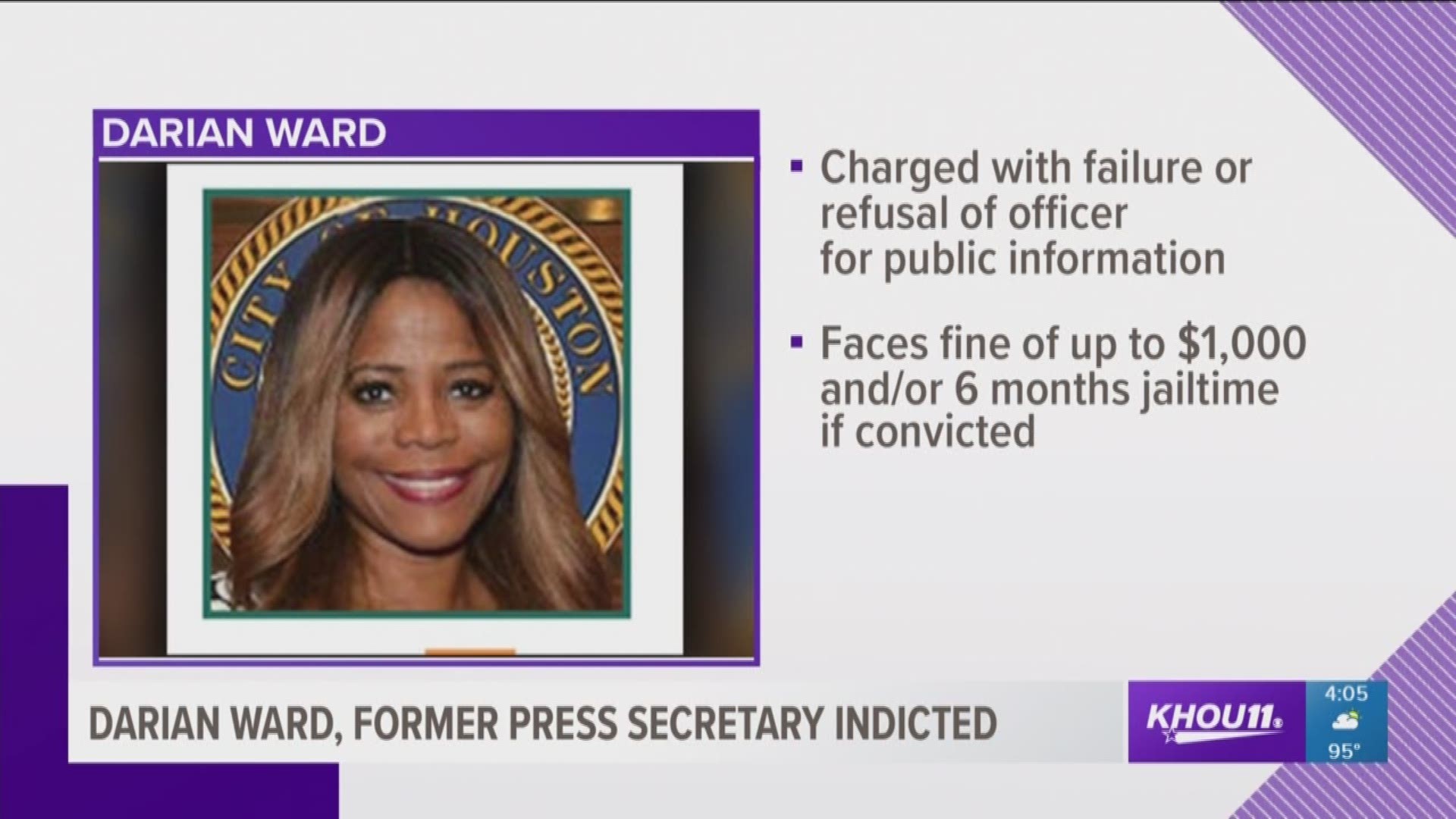 Darian Ward, the former press secretary of Houston Mayor Sylvester Turner, was indicted by a grand jury on Thursday.