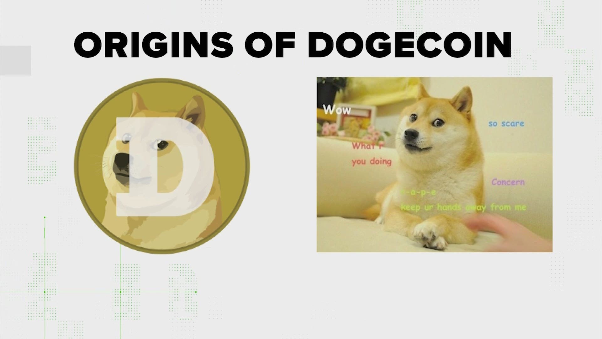 What is Dogecoin? How a meme became money | VERIFY | khou.com