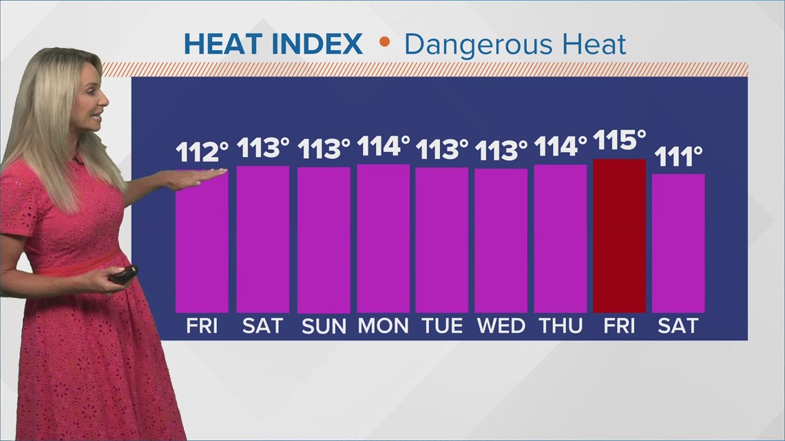 Verify Does Austin have 5G service now?
