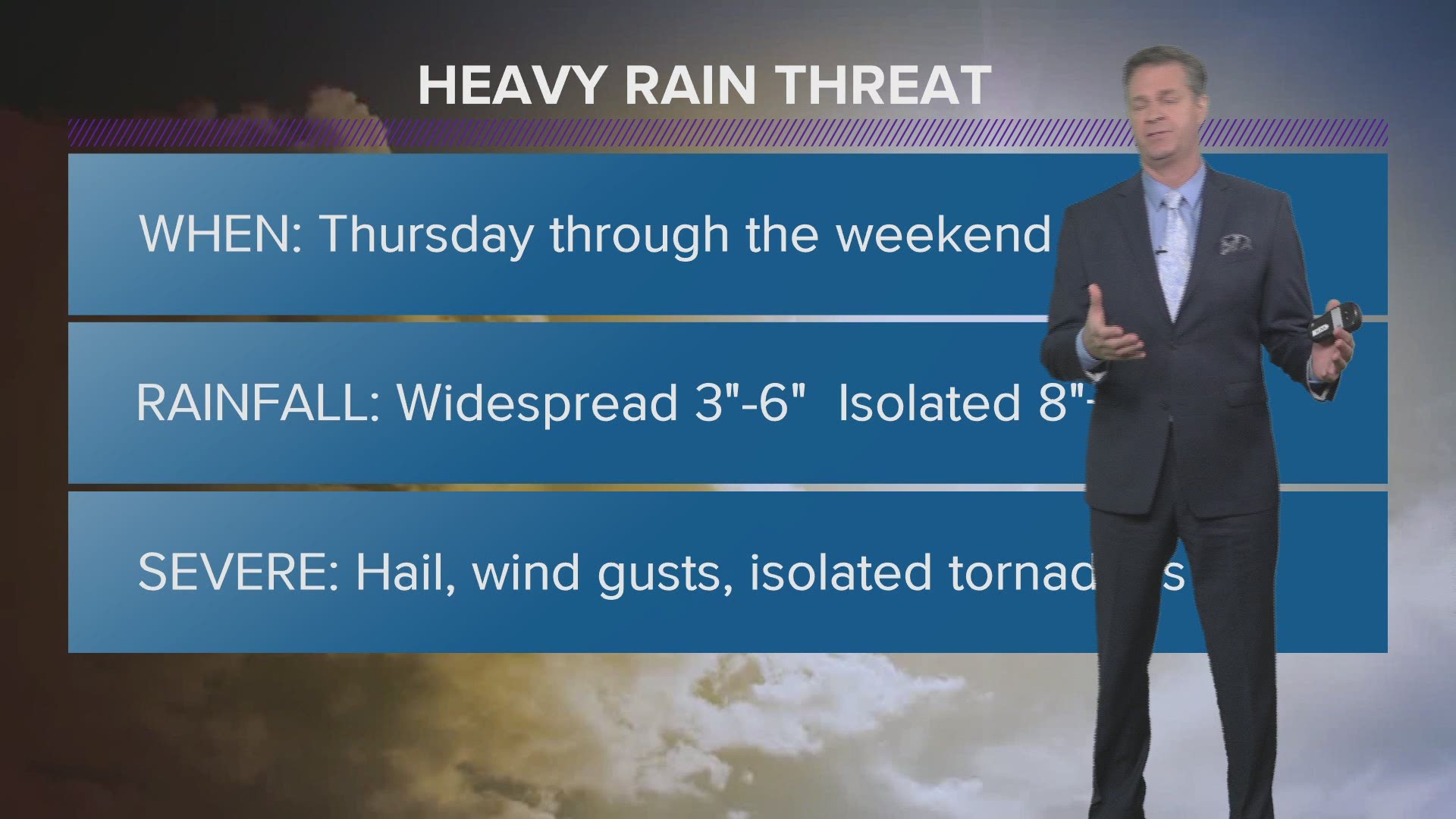 We're about to go into a wet pattern around Texas.  Chief Meteorologist David Paul has what you can expect.