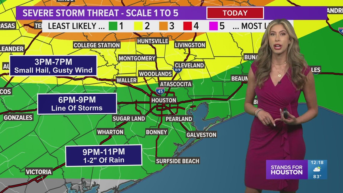 Houston Forecast: Severe Thunderstorms Expected This Evening, Wind ...