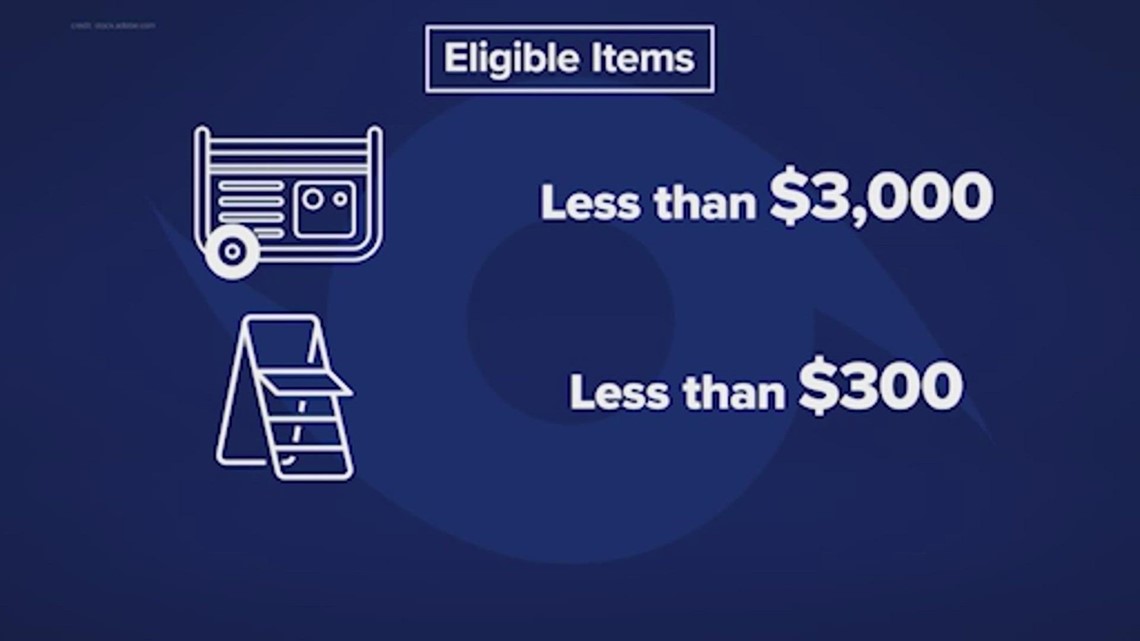 Tax free weekend in Texas for emergency supplies