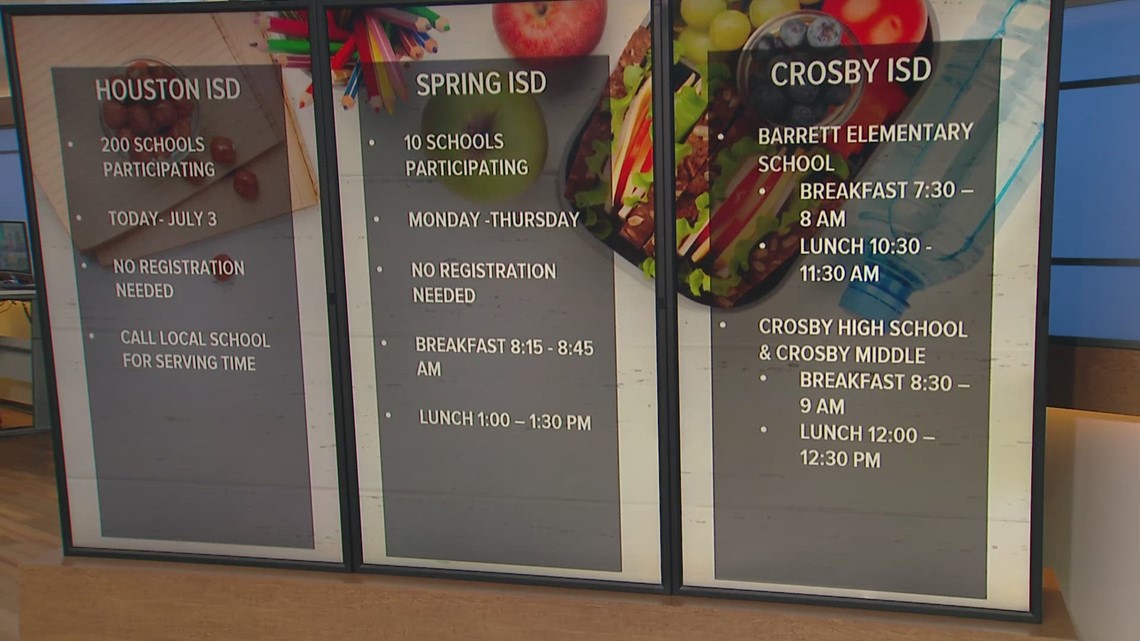 Spring ISD free summer meals for children | khou.com