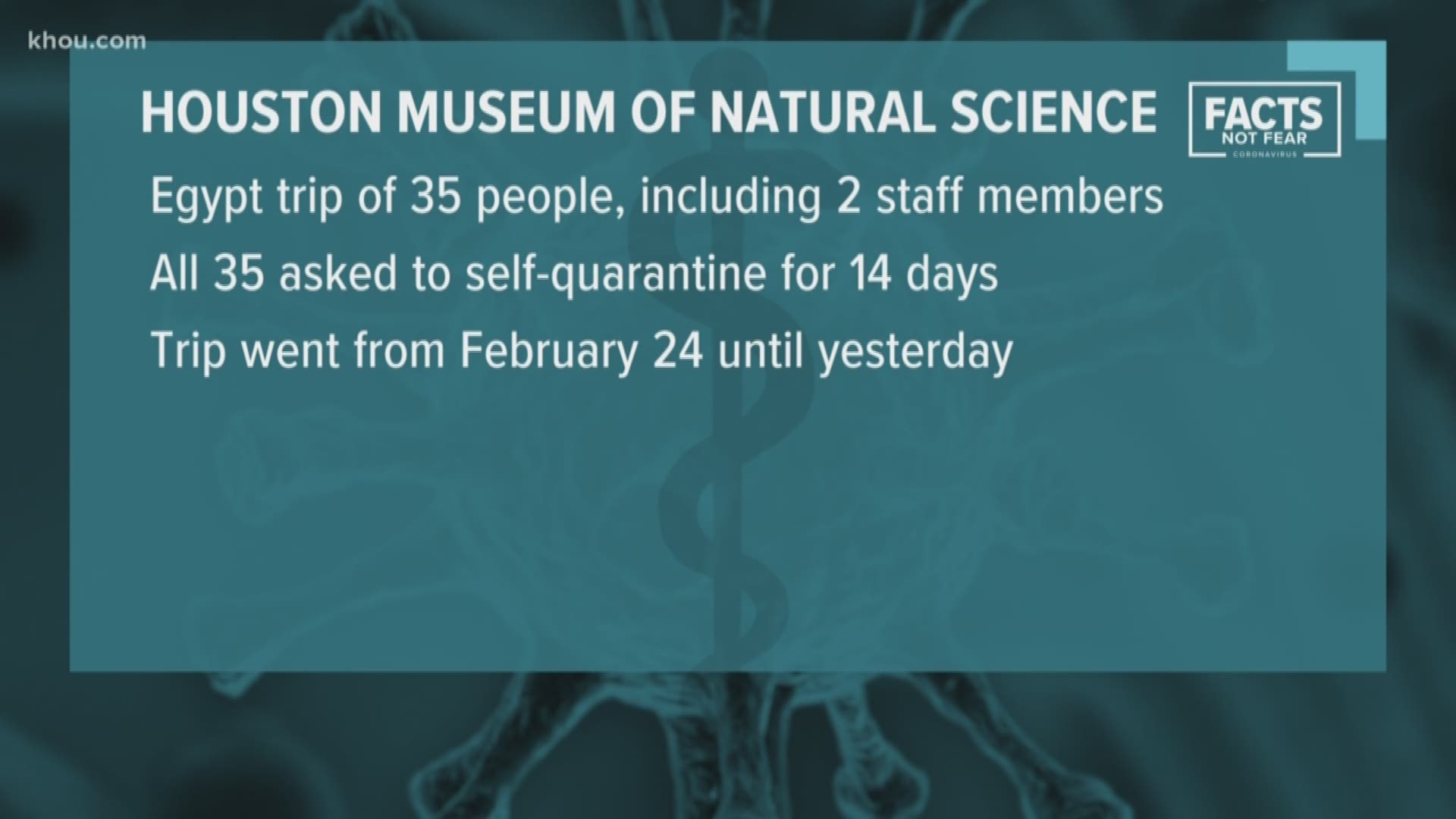 The Houston Museum of Natural Science has asked 35 travelers, including two staff members, to self-quarantine for 14 days after a trip to Egypt.