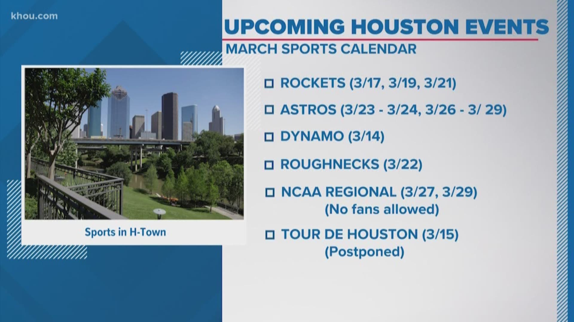 After the NBA suspended its season due to a player testing positive for coronavirus, KHOU 11 Sports' Daniel Gotera takes a look at the near future for Houston teams.