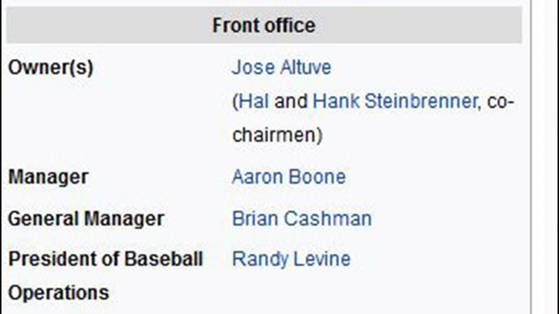 Jose Altuve 'owns' New York Yankees, according to edit on Wikipedia