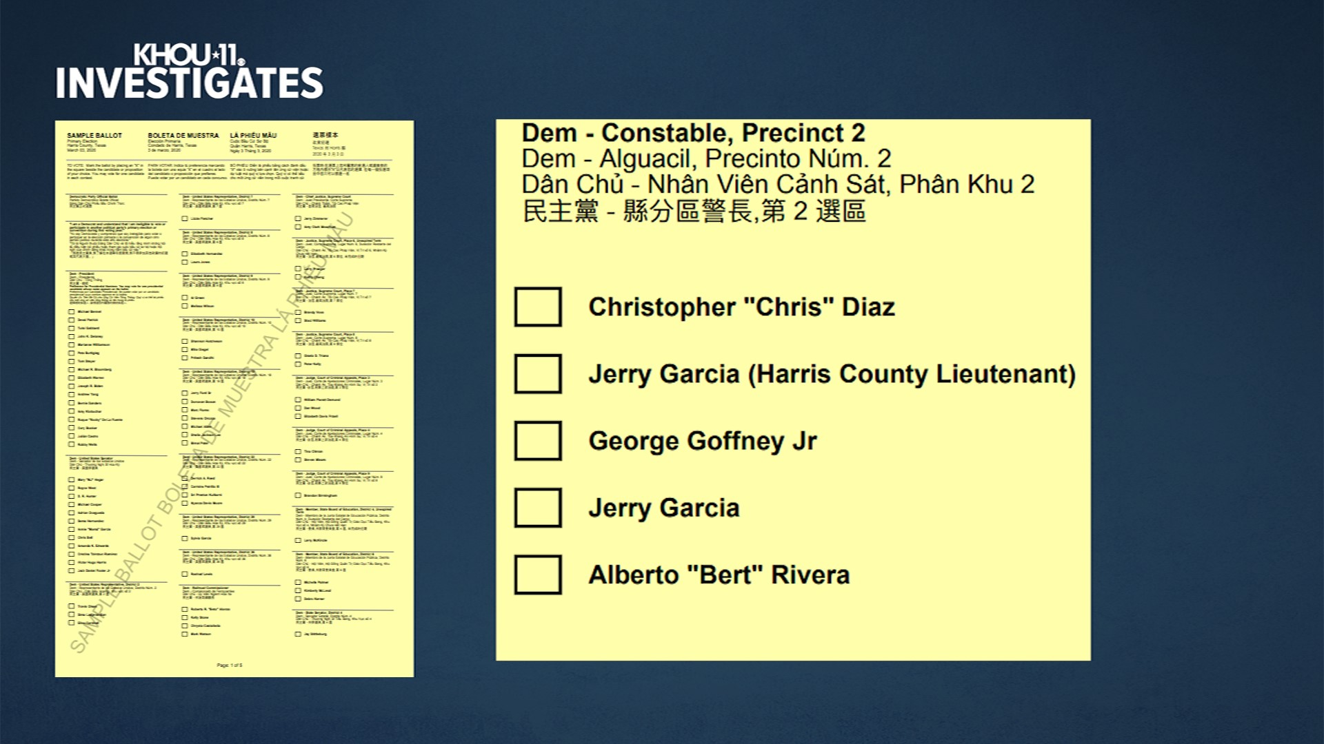You're not seeing double if you're voting in the Harris County Precinct 2 constable race.