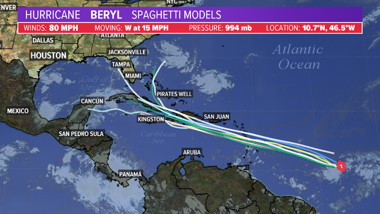 Hurricane beryl developing reminder forecasting tropical science khou spaghetti models brooks