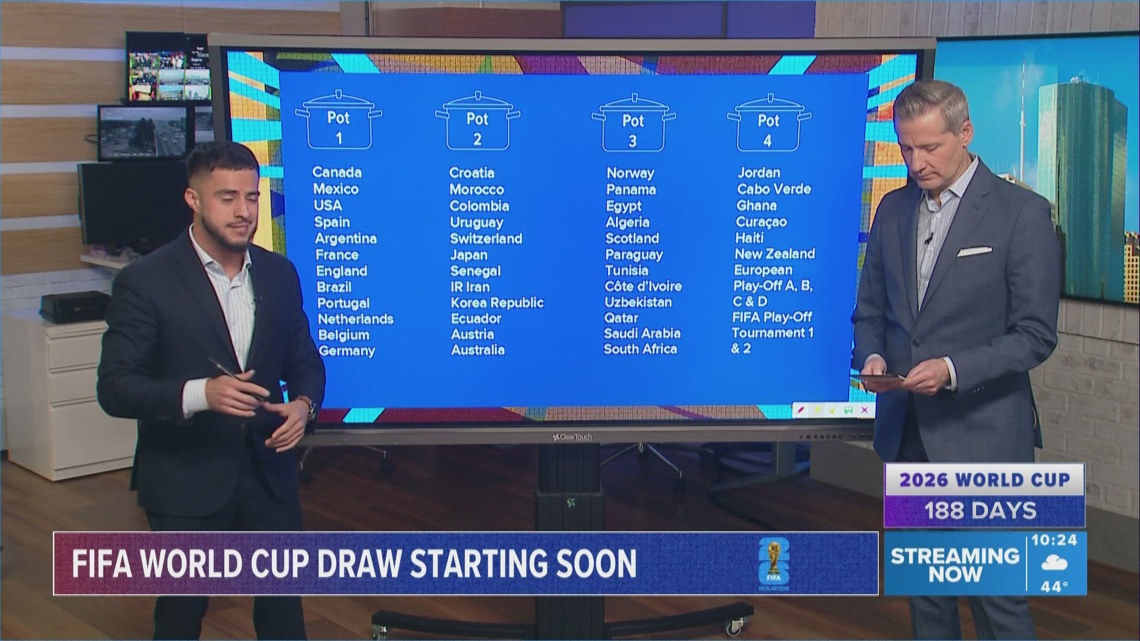 Fifa Status Latest on Italy's FIFA World Cup status | DRAW PREVIEW | khou.com