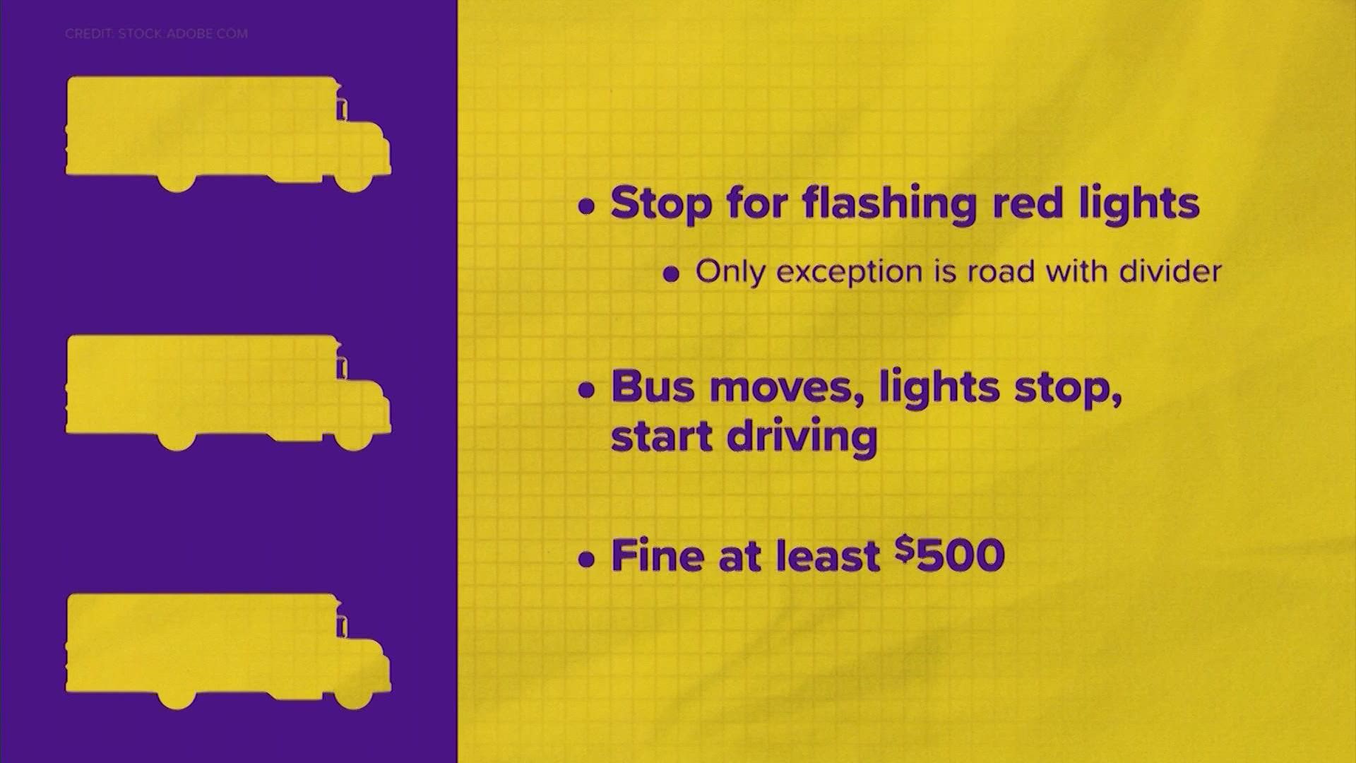 We're talking back-to-school traffic safety with KHOU 11 Traffic Expert Jennifer Reyna.