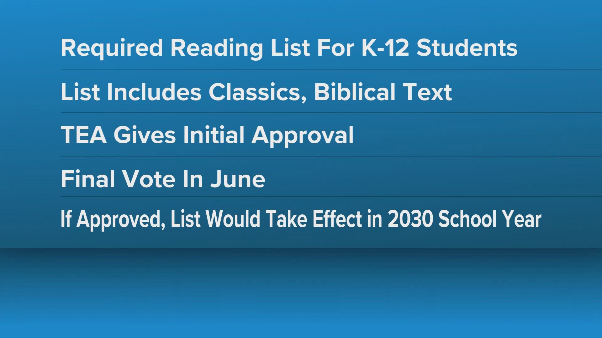 Texas Required Reading List Could Include the Bible | khou.com