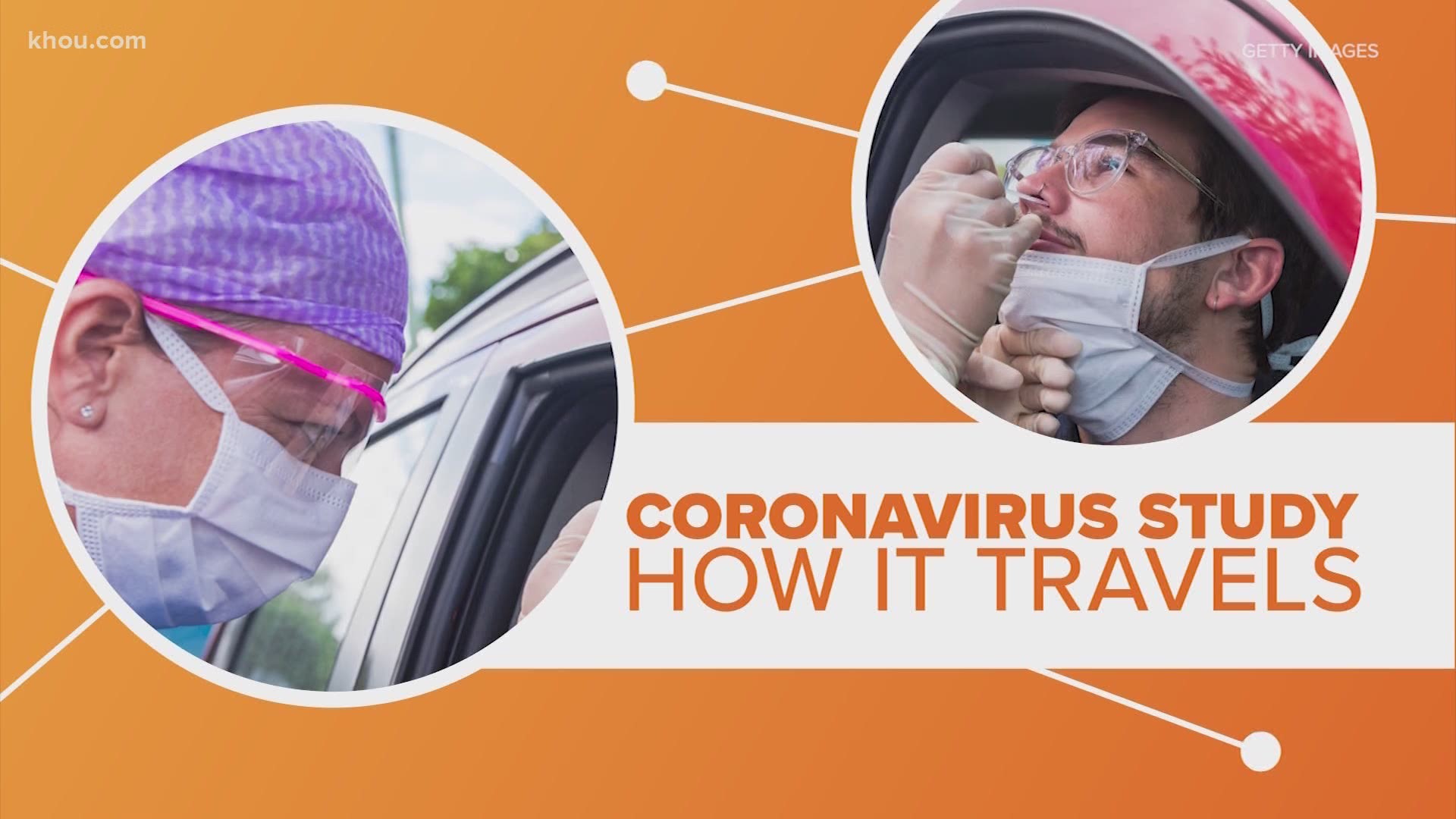 A recent study further explains how coronavirus spreads through the human body, starting with the nasal cavity. Let's connect the dots.
