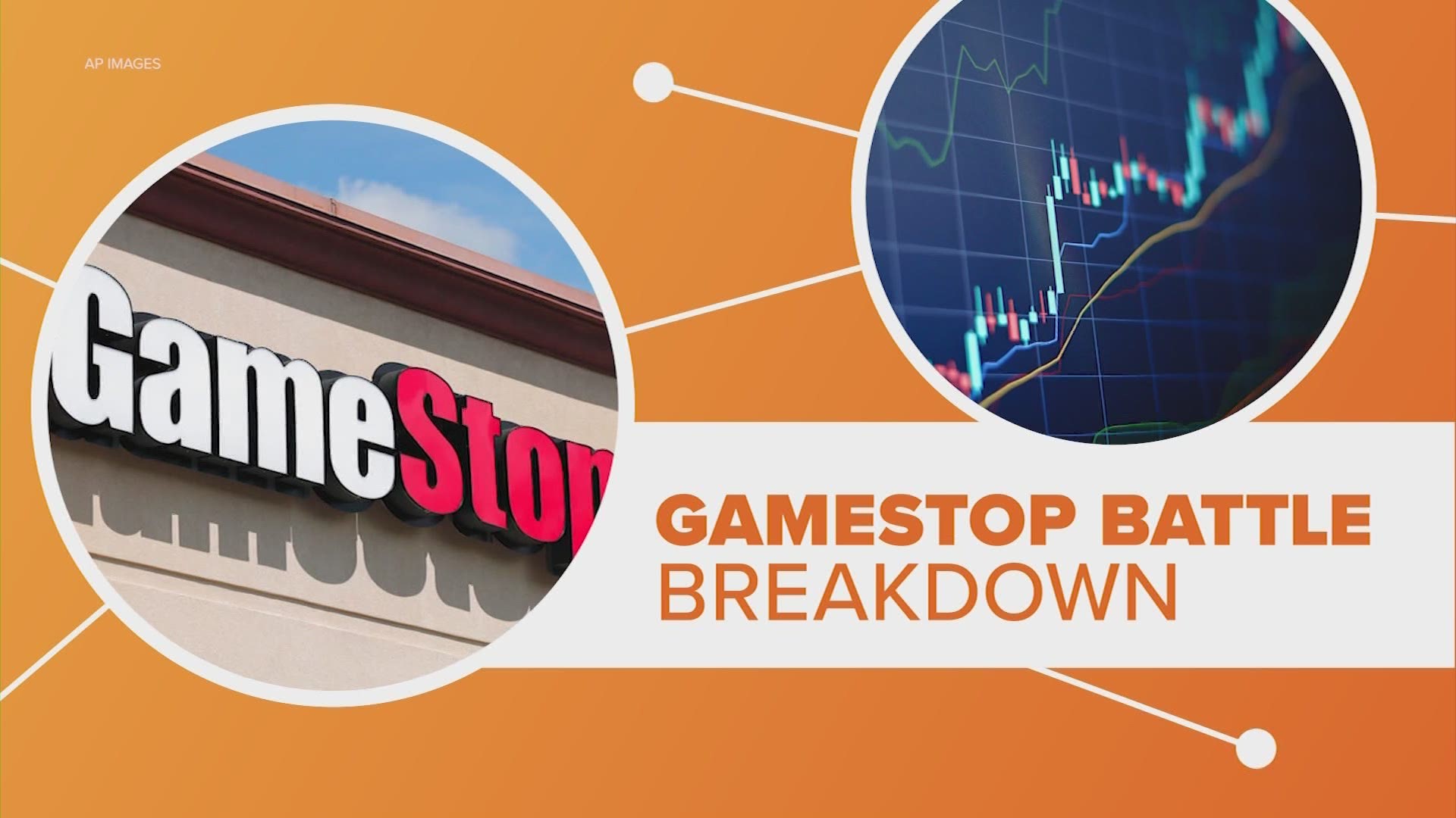 With the battle over GameStop stock making headlines, we are seeing a lot of investing terms being throw around. But what do they mean? Let’s connect the dots.