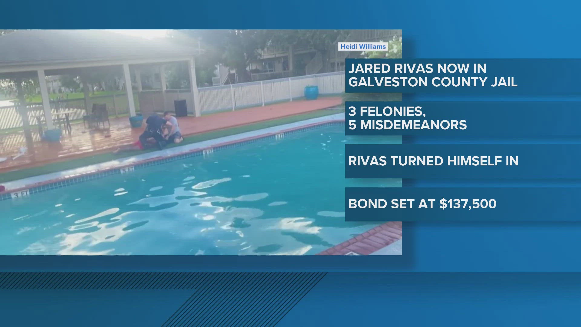 Jared Rivas was off-duty and working security at a Galveston apartment complex when he allegedly assaulted a teenage boy attending a pool party there.