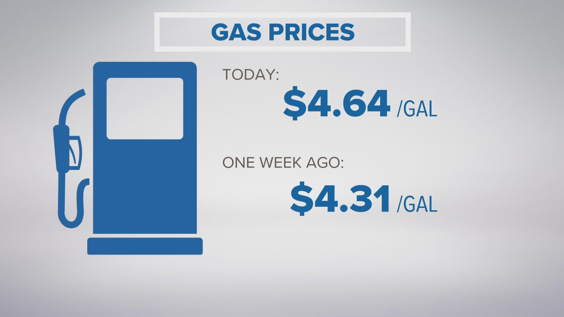 Experts predict the price of gas will stay above $4 a gallon for most of the summer.