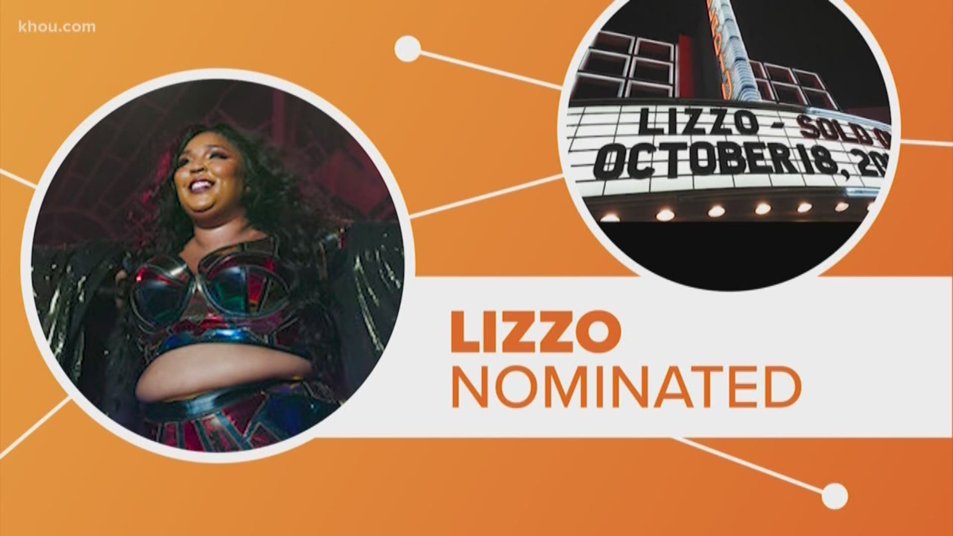 Lizzo just picked up 8 Grammy nominations, including "Best New Artist,” but many argue Lizzo isn't new at all. So how'd she get around the rules to get nominated?